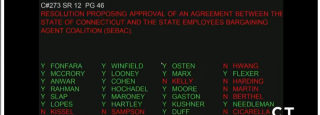 State Senate Vote On 2024 Wage Re-Opener