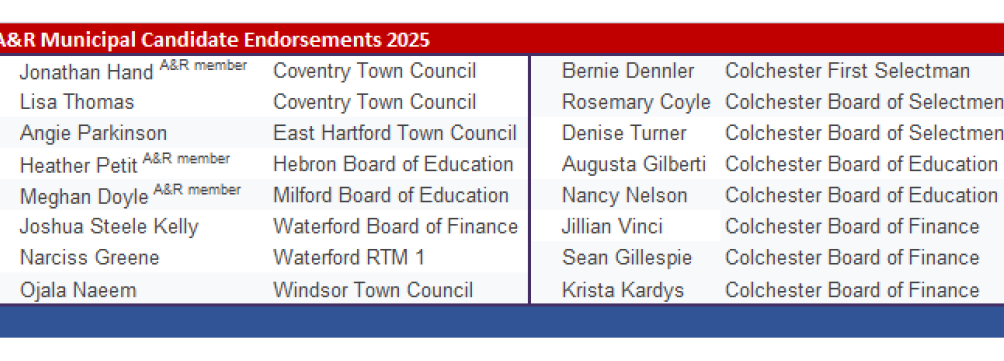 Endorsed Candidates 2025